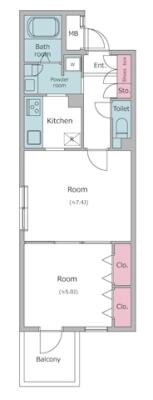 レジディア西新宿2