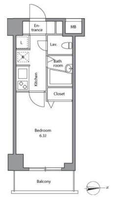 レジディア上落合