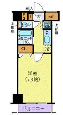 レナトゥス四谷