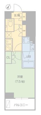 セジョリ高田馬場