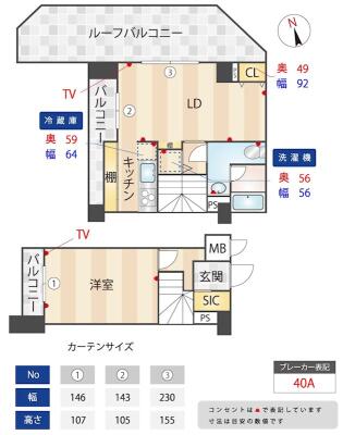 フェニックス江戸川橋