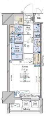 コンシェリア新宿イースト