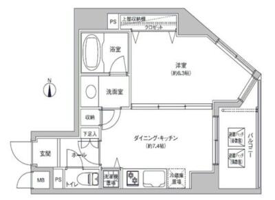 ザ・プレミアムスイート高田馬場