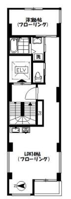 リンバ新宿御苑