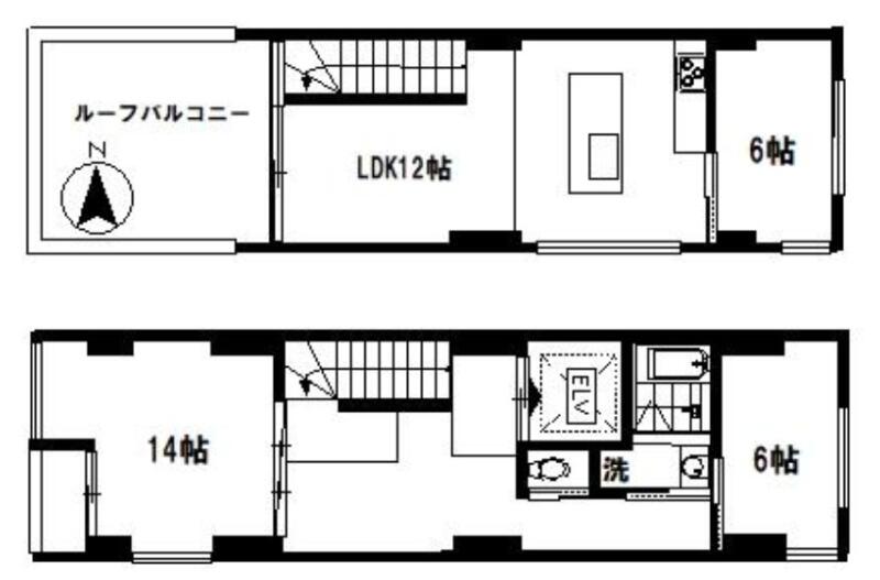 リンバ新宿御苑&nbsp;6F