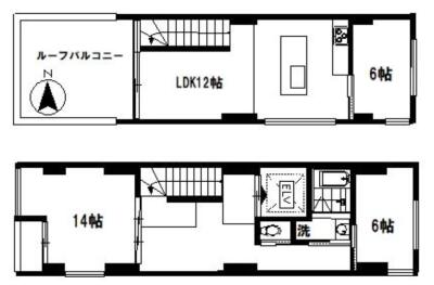 リンバ新宿御苑