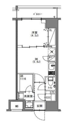 エスレジデンス新宿御苑