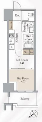 クロスレジデンス高田馬場