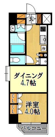 日神デュオステージ新宿若松町&nbsp;201