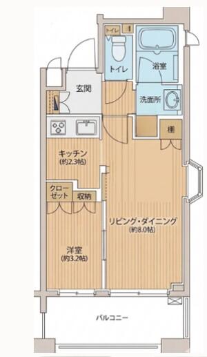 ダイナシティ新中野