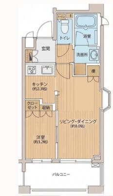 ダイナシティ新中野