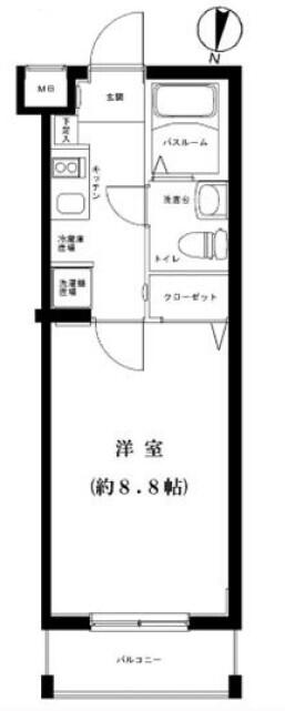グランフォース高円寺