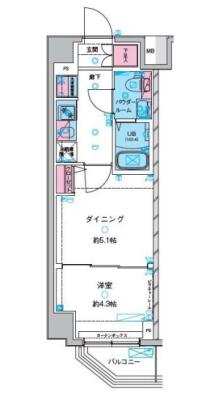 ガリシア中野新井薬師