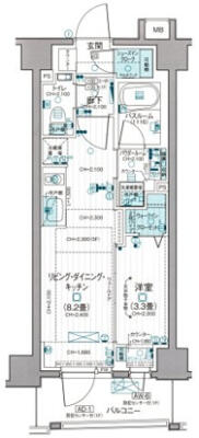 デュオステージ中野