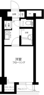 ドルチェ代々木
