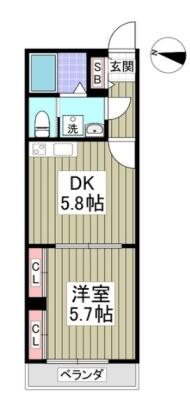 サンネクテール恵比寿