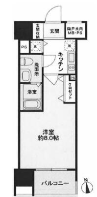グローベル新大久保マスターズゲート