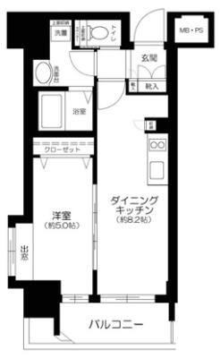 グローベル新大久保マスターズゲート