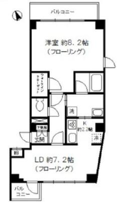 キャッスルステージ四谷