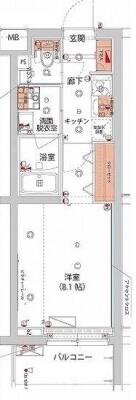 ハーモニーレジデンス新宿ザノース