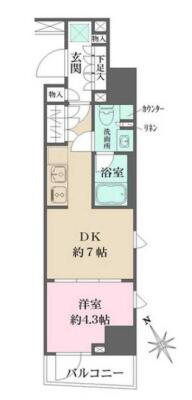 ルフォンプログレ四谷