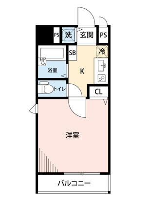 シンシアフォーディ幡ヶ谷&nbsp;702