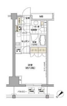 パークハビオ渋谷&nbsp;906
